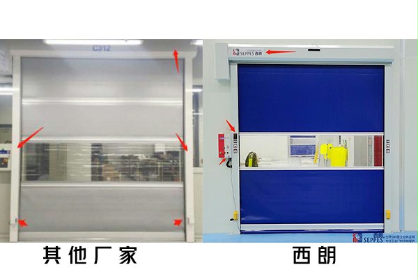 快速门对比 快速门对比