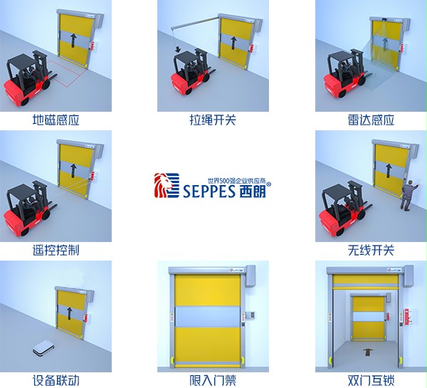 快速门多种开闭方式 快速门多种开闭方式