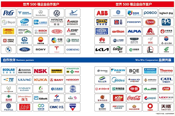 西朗权威认证 西朗权威认证