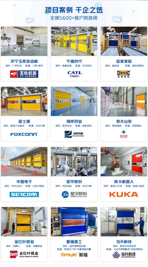 西朗门业合作客户