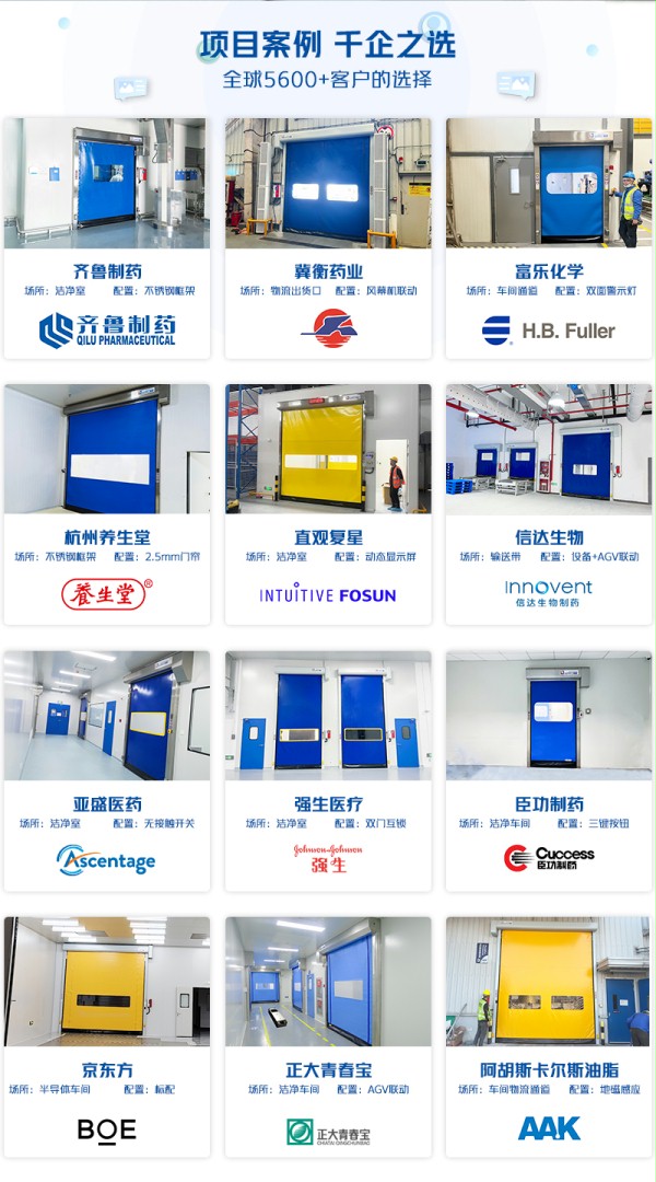 拉链快速门合作客户