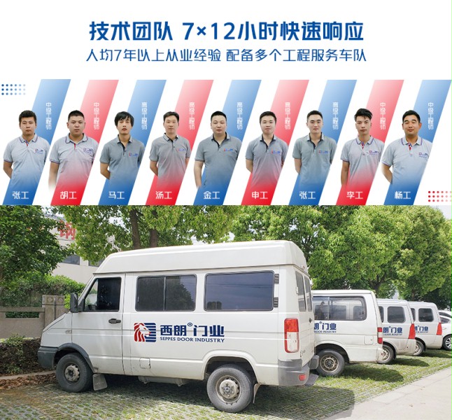 西朗技术团队