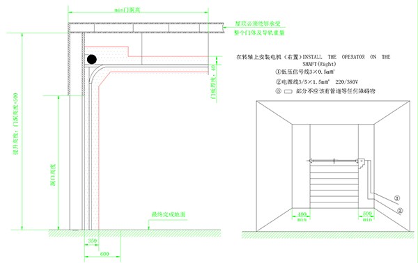 标准转弯提升